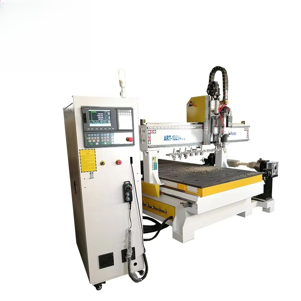 view