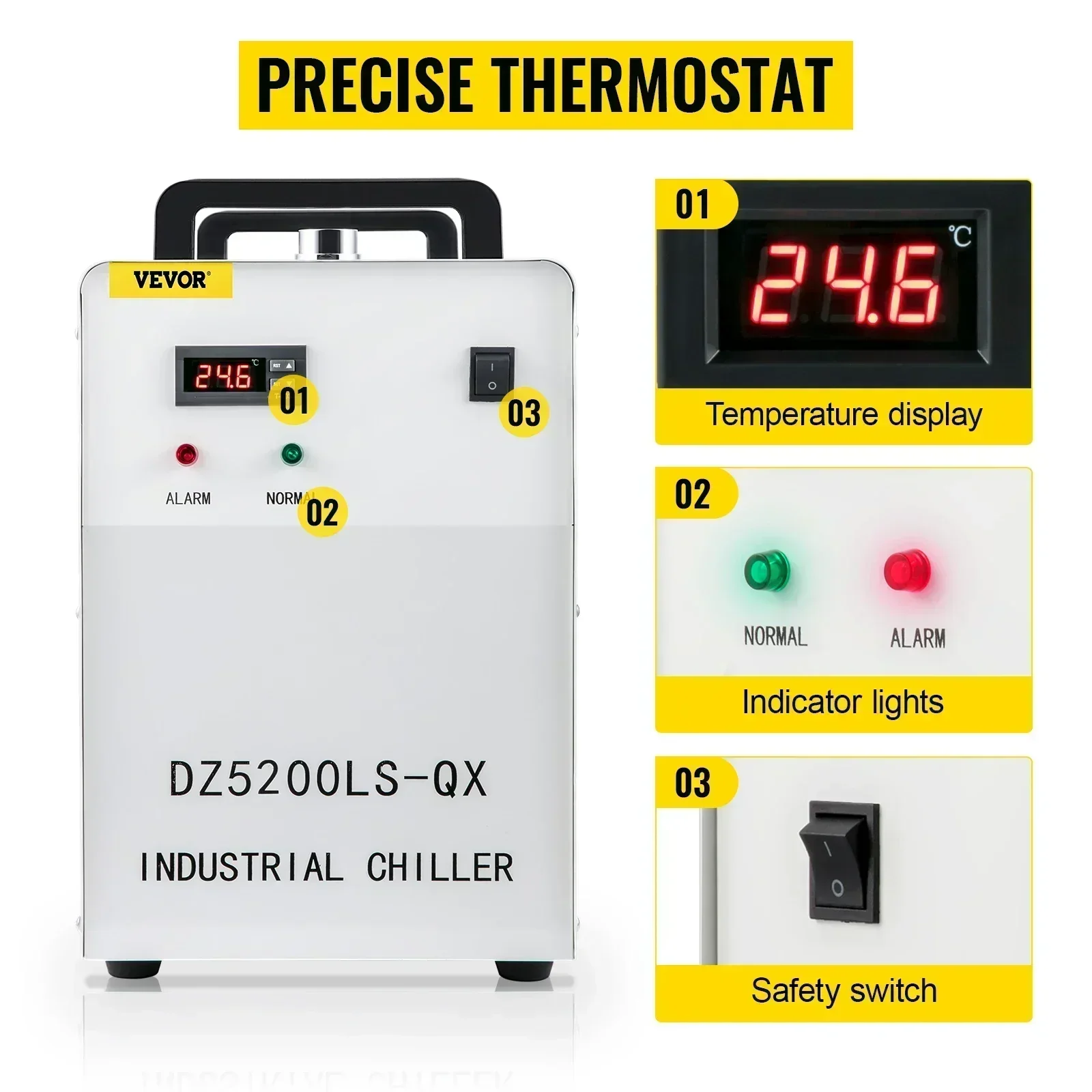 view